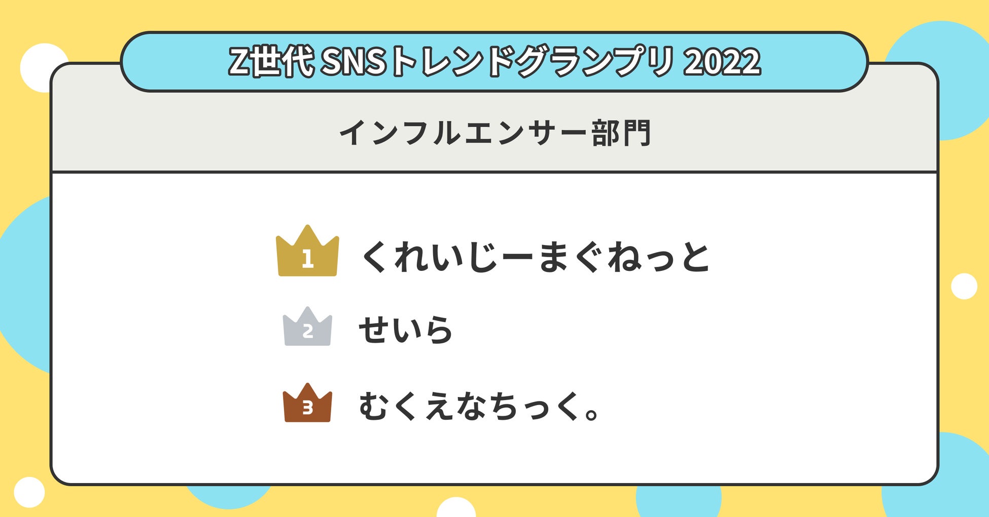 原神】セイライ島のギミックの解き方と攻略まとめ｜ゲームエイト