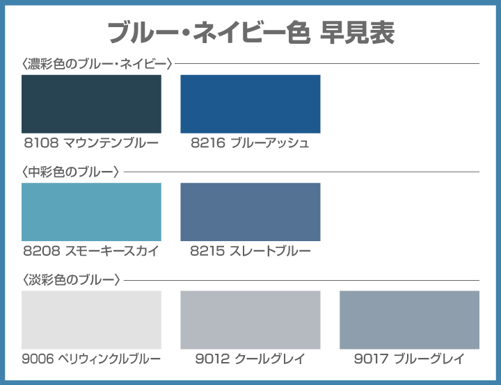コピペで今すぐ使える！アイキャッチ•バナーにぴったりな2色の配色パターン20セットスモールビジネスデザイン研究所