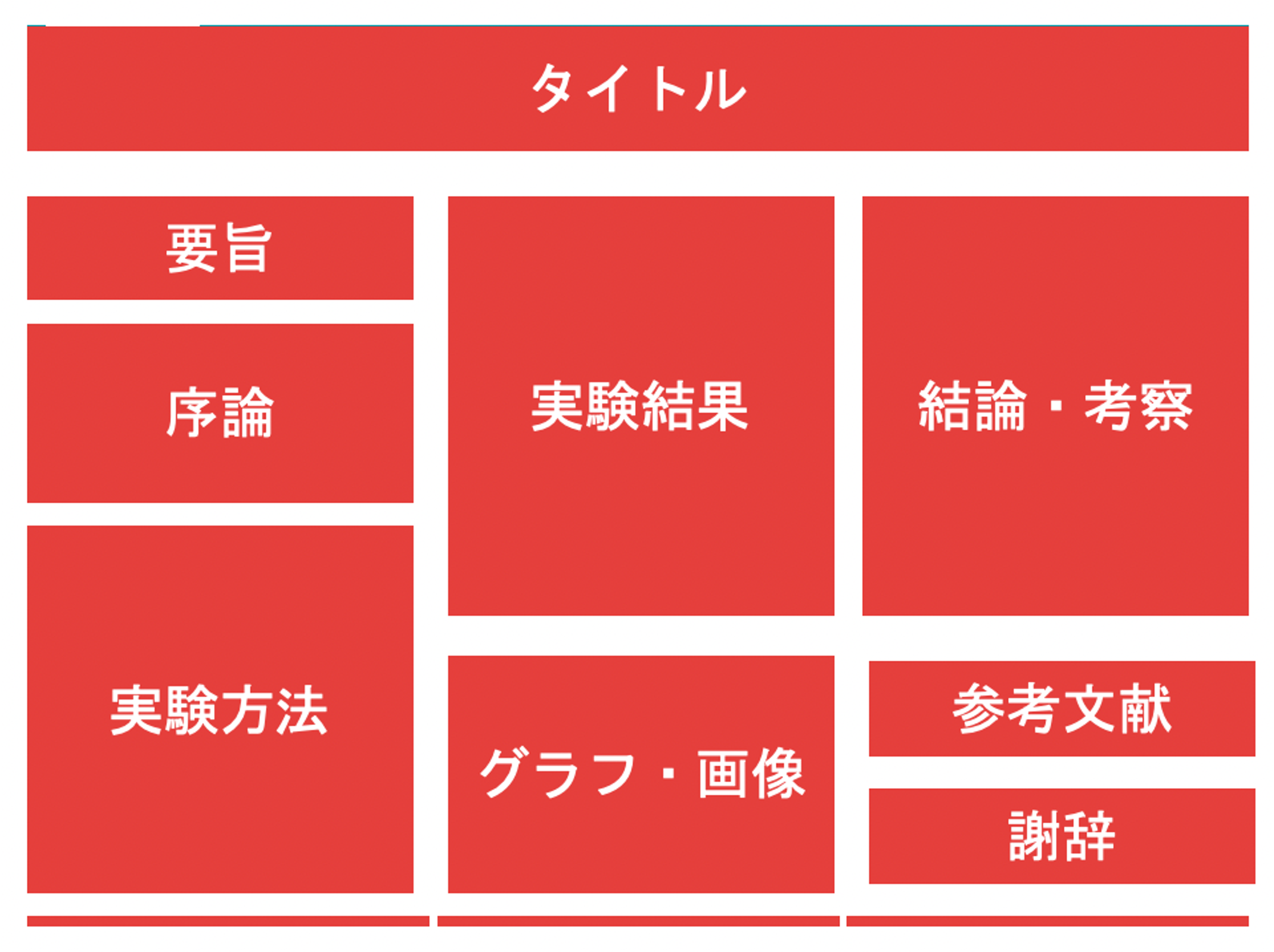 特別企画≪選挙ポスター・筆文字デザイン承ります≫ - 筆文字工房二圭庵筆文字作品の制作全般、及び、書道学習全般