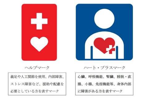 プラス記号とマイナス記号。プラスとマイナスのアイコンベクター画像」のベクター画像素材 ロイヤリティフリー2139529409Shutterstock