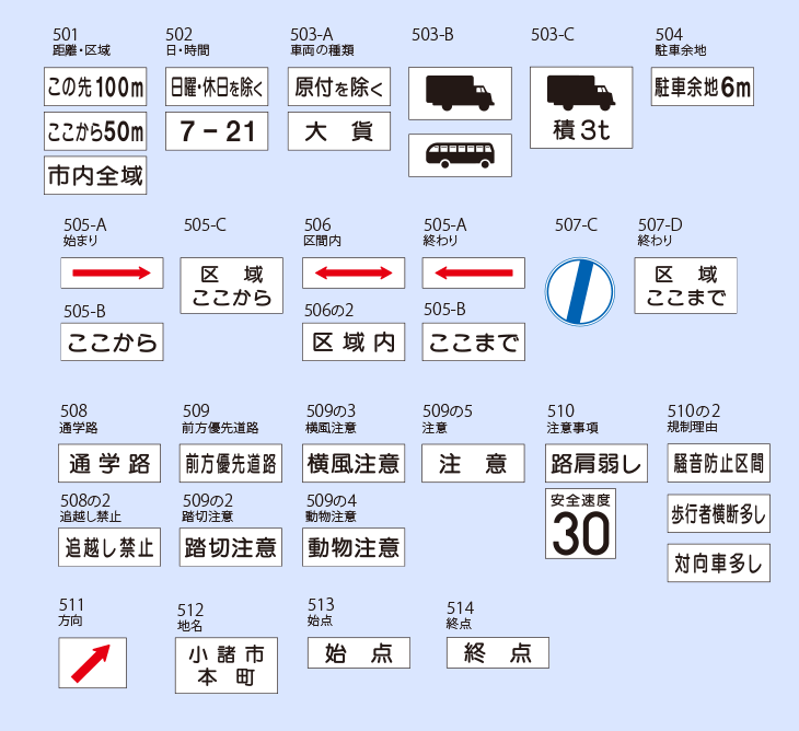 道路標識 一覧 Japanese Road Signs