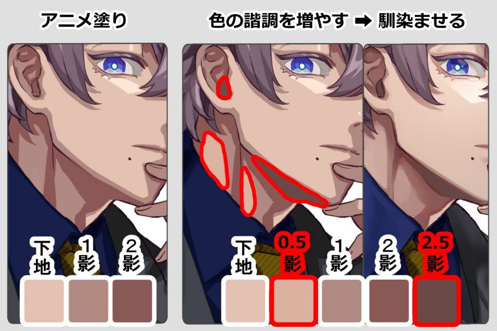 キャラクターを背景に馴染ませる方法 : お絵描きあんてな