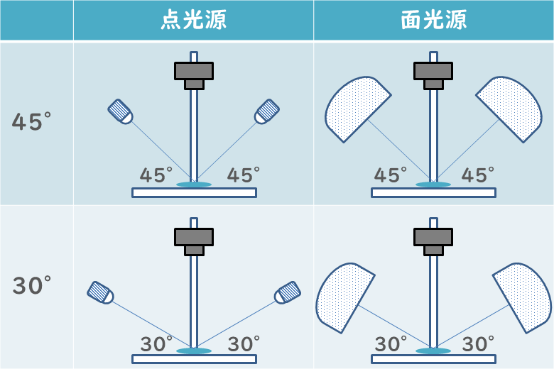 写真盗用対策完全ガイド正しいクレジット表記の方法4つのポイントアキスタイルフォト
