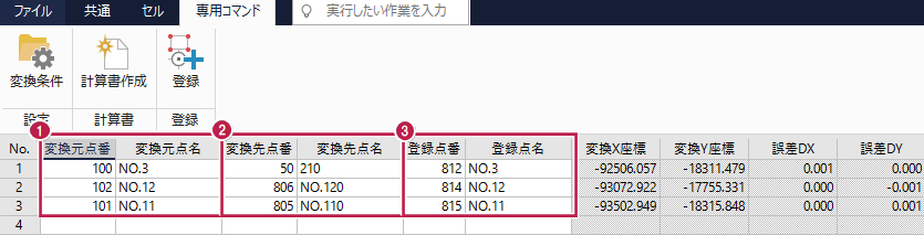 ヘルマート変換の意味・アフィン変換との関係高校数学の美しい物語