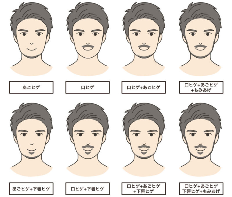 デザインヒゲ脱毛メンズ脱毛専門店 MOWMOW