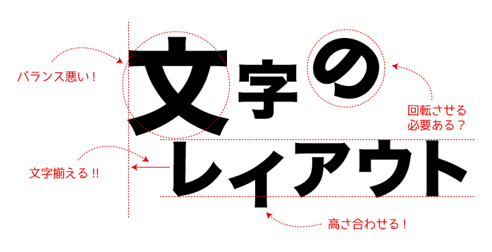 タイトルロゴの作り方MediBang Paint – 無料のイラスト・マンガ制作ツール