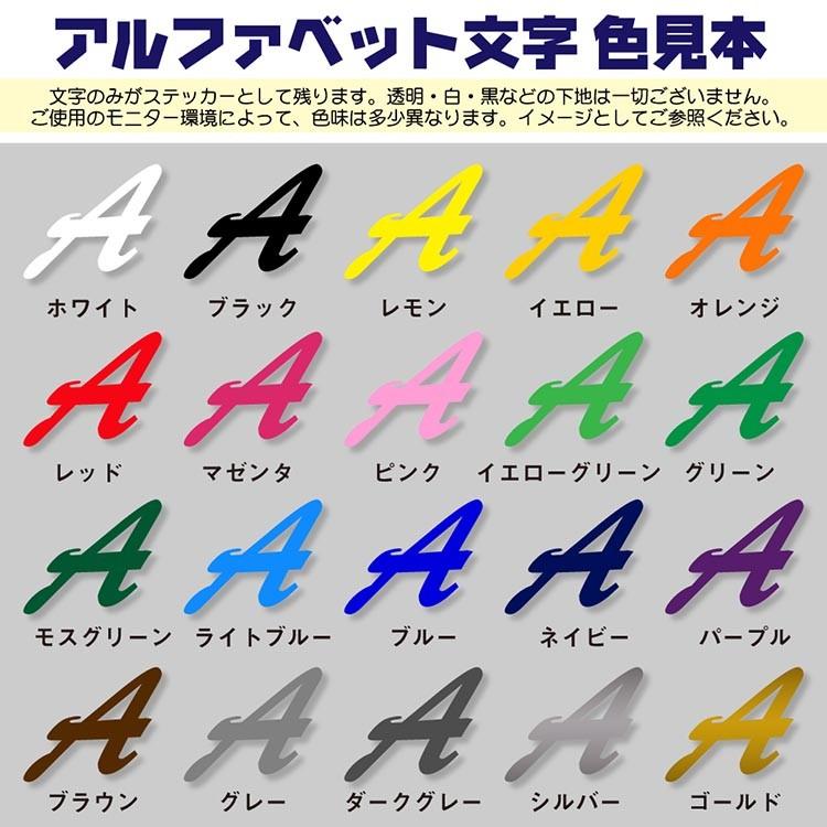 入力するだけで決まる！おしゃれな英語フォント50選PhotoshopVIP