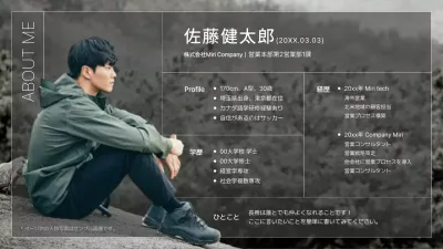 異動で自己紹介 スライド・パワポ ５分で話すコツ »逆転営業 営業スキルアップ！コンサルティング