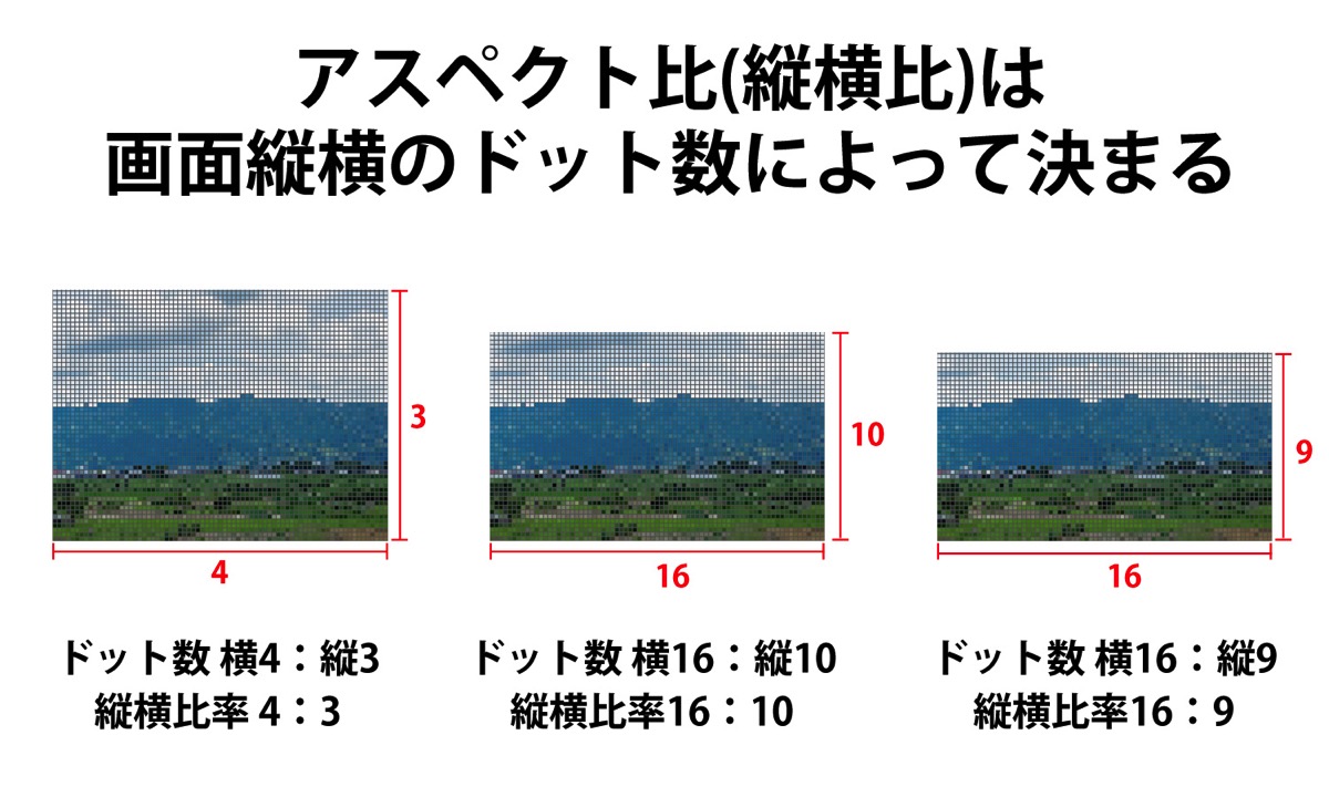 Twitter 縦長サムネ実装! その比率は? どれくらい縦長でも表示されるか検証してみた。AppBank