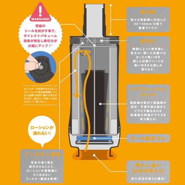 男の掃除機オナニーのやり方！高速レロレロの超絶テクニック法など | 【きもイク】気持ちよくイクカラダ