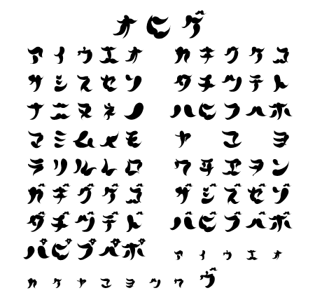 フォントのダウンロード販売しています。ご相談下さい。商品詳細昇華プリントやアイロンラバーの電脳ザウルス
