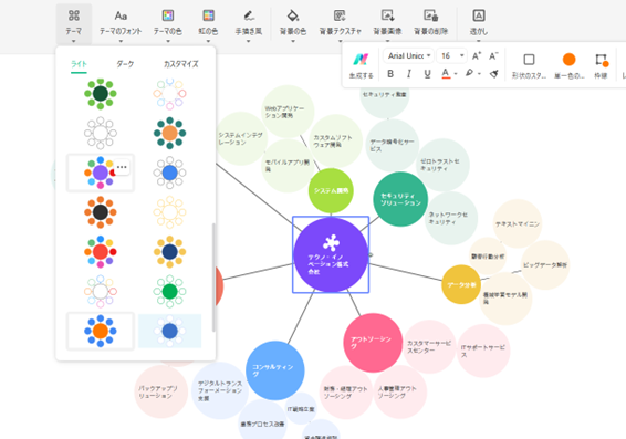 2つの概念図でデザインの役割が伝わったajike商品開発グループ金融と人をつなぐデザイン