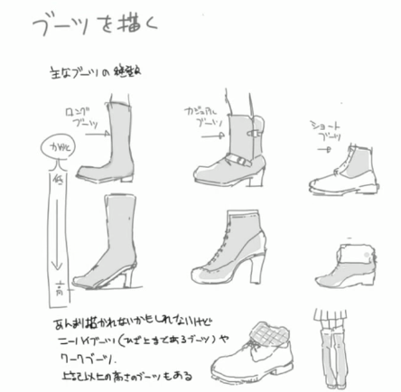 お洒落シューズイラスト無料イラスト・フリー素材なら「イラストAC」