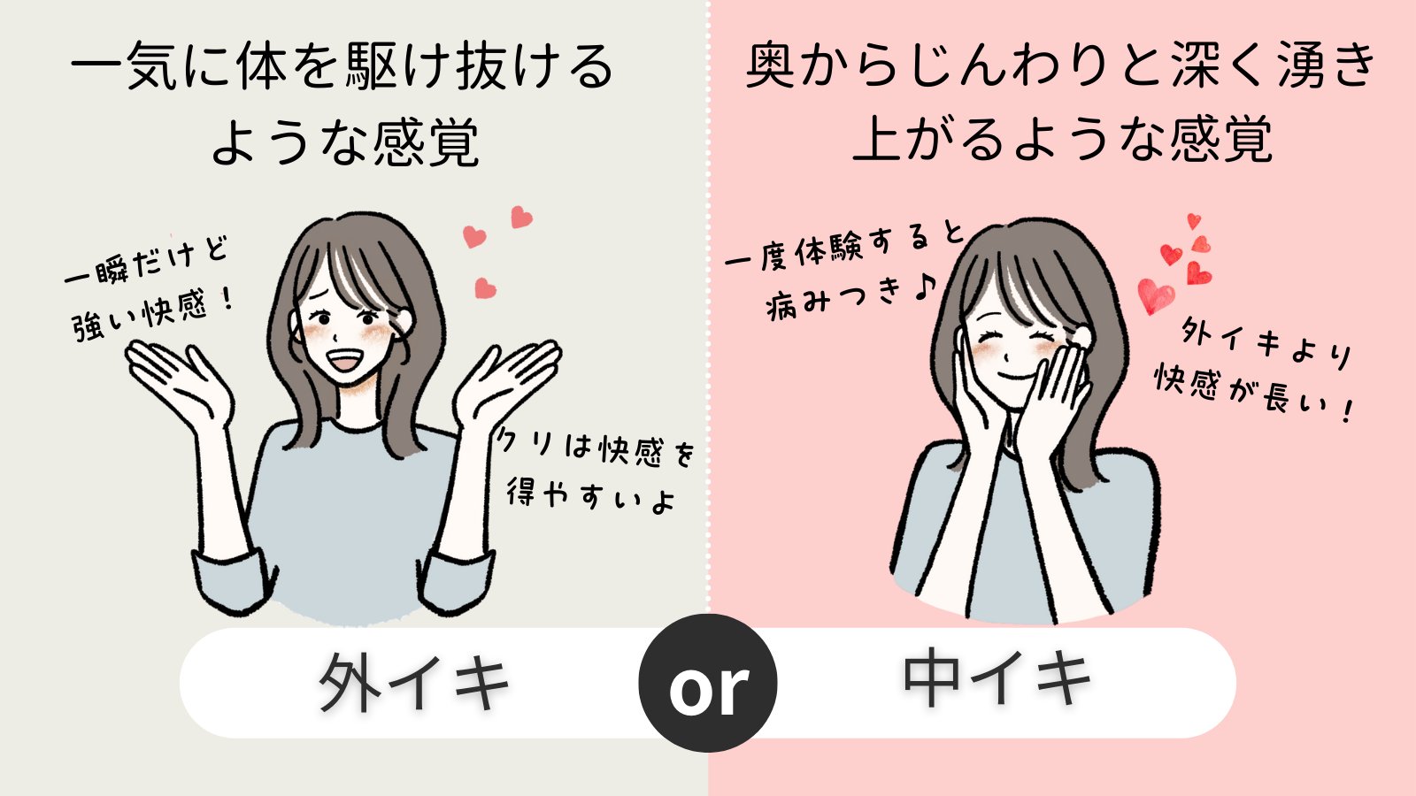 もうイッてるってばぁ！」連続イキのコツやイキやすい体位を解説 | シンデレラグループ公式サイト