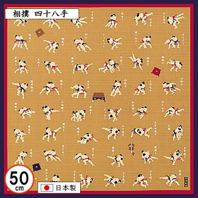 □Windows100％ 2004年 9月号 コピーガード崩し48手・裏ツールのウラの裏・勝ち組チェック！(パソコン一般)｜売買されたオークション情報、Yahoo!オークション(旧ヤフオク!)