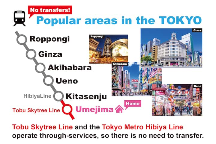 梅島駅に近いビジネスホテル ランキング - 宿泊予約は[一休.com]