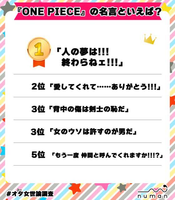 楽天市場】名入れ無料 アクリル感謝状 ウェディング