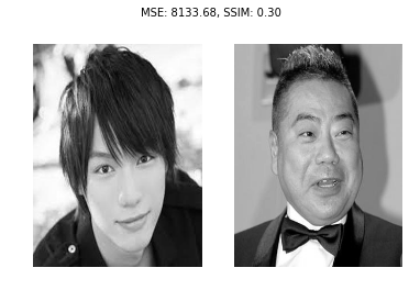 Cos類似度の拡張「t-vMF類似度」で山容をカスタマイズしましょAI - Qiita