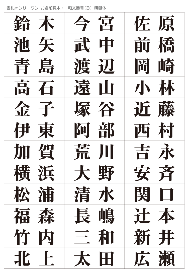 手書き海レタリングの明朝体ペン習字と硬筆の書き方