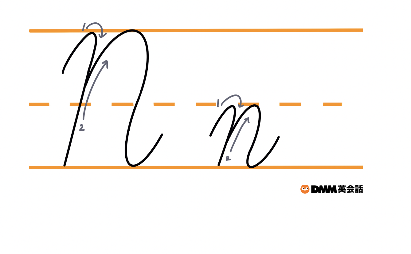 指輪の刻印アルファベット・筆記体のおすすめフォントブログ山梨・甲府のジュエリーブランドIZURU