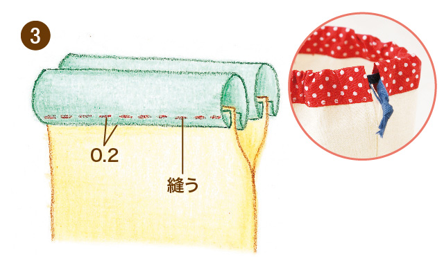 必見！5歳でもできる♡簡単すぎる巾着袋のひもの通し方生活のアイデア暮らしニスタ