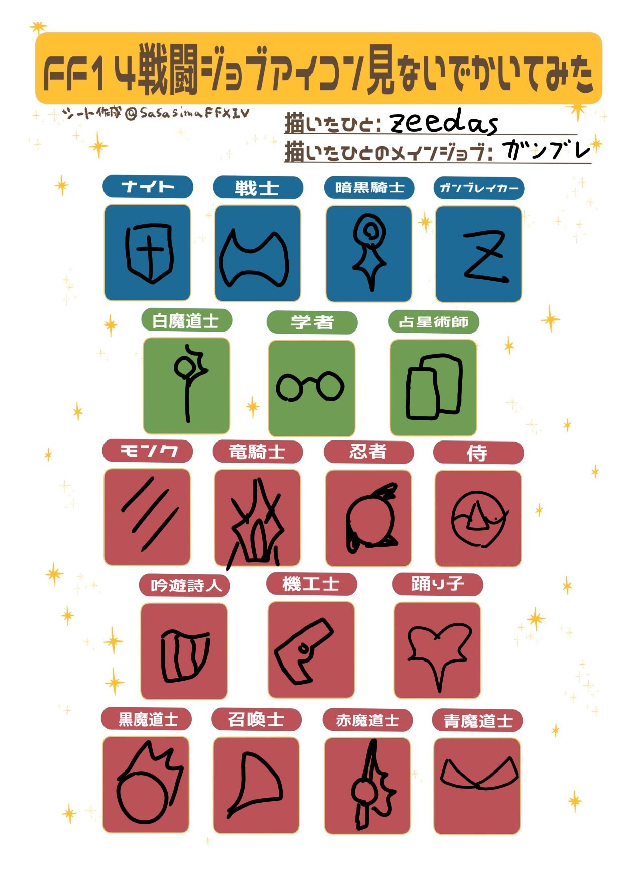 FINAL FANTASY XIV Forum