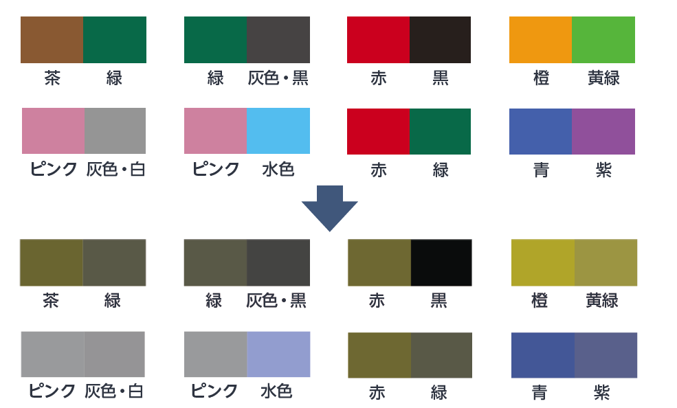 ユニバーサルデザインのお話 日本理化学工業株式会社
