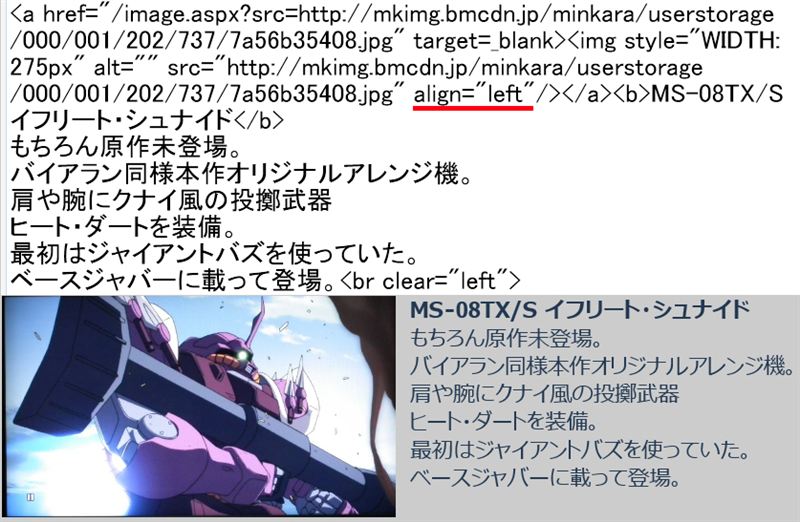 はてなブログの画像の貼り方 サイズ変更 リンク 左右回り込み文字