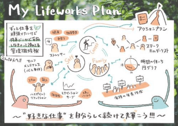 篠原 さくらの記事一覧 |