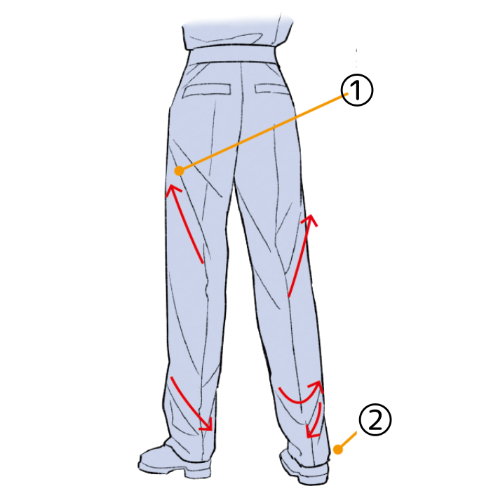 初心者も簡単！服のシワのイラストの描き方 - オンラインイラスト教室アタムアカデミ