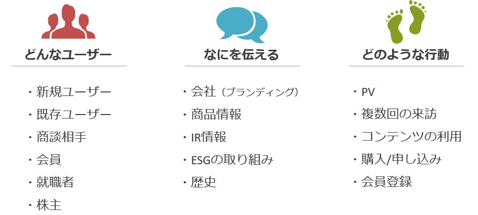 老舗のポテンシャルを最大限に引き出すデザインリニューアルブレーン