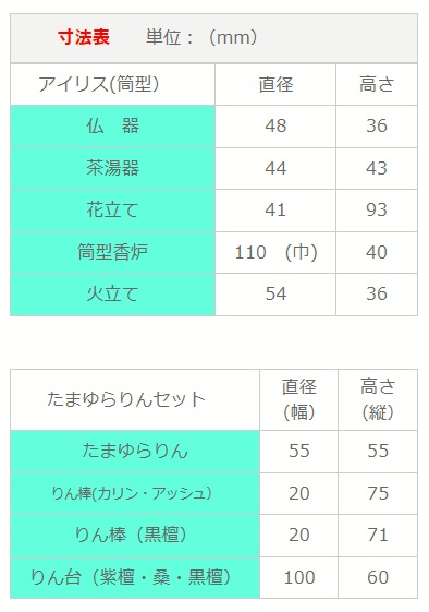 红木种类：国家标准五属八类二十九种_紫檀
