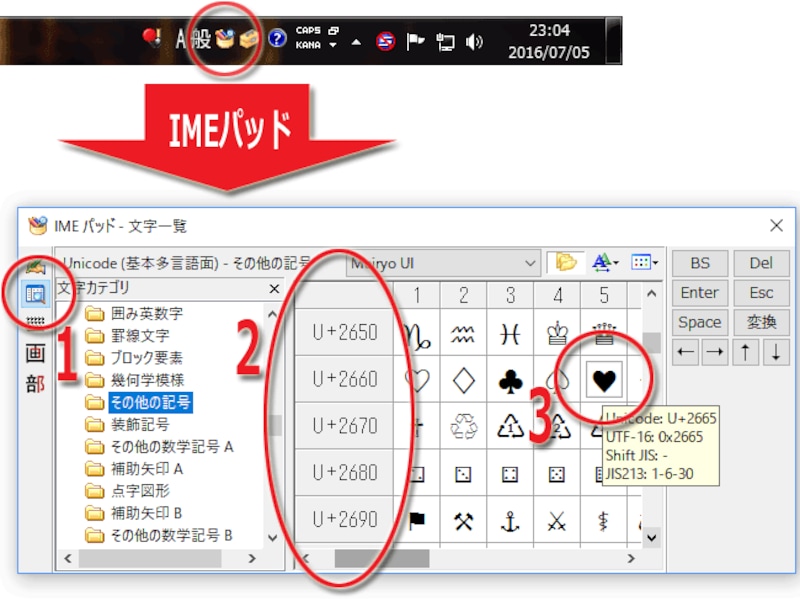 逆さ疑問符 ¿ の入力方法:PC、Mac など