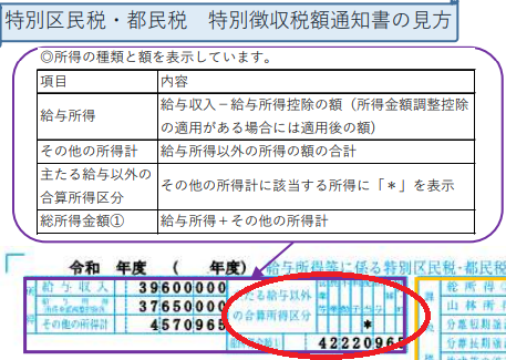 学生でも借りれる消費者金融は？奨学金に影響する？ | FPマネー学