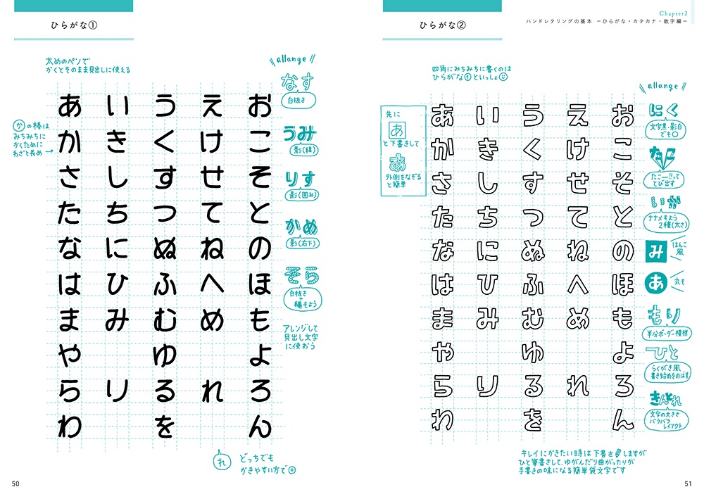 犬もしゃべれば - 正木香子 タイポグラフィ・ブギー・バック