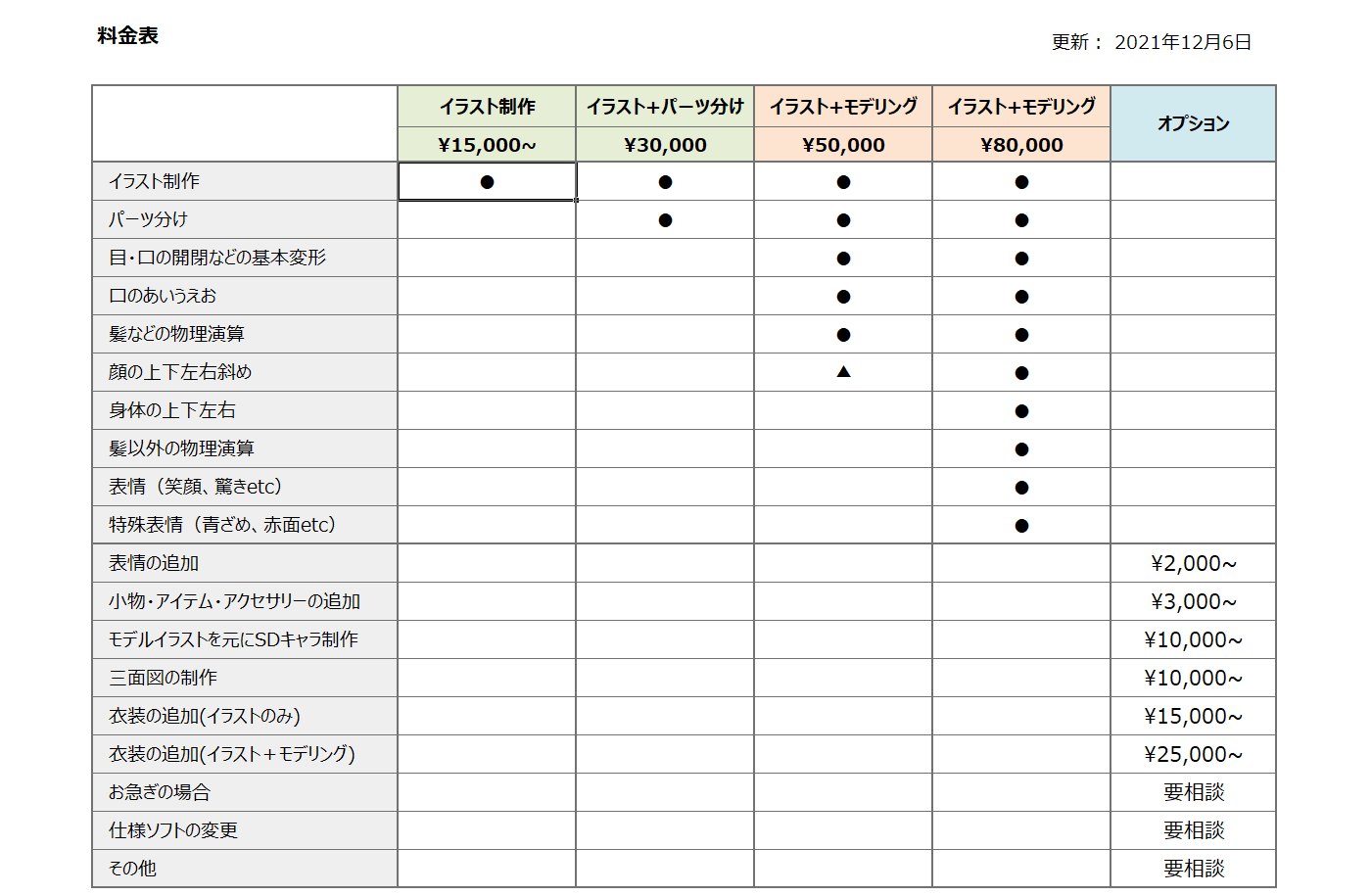 短納期のモダンなコンセプトデザイン、ベクターイラストのイラスト素材・ベクター Image 187930566