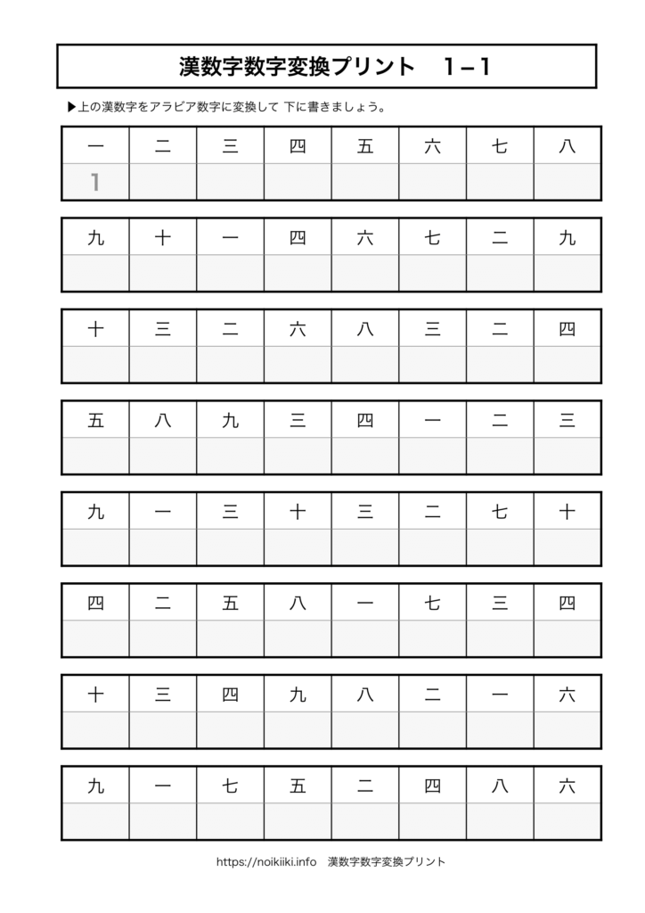 おしゃれな「数字」のおすすめフリーフォントいいフォント