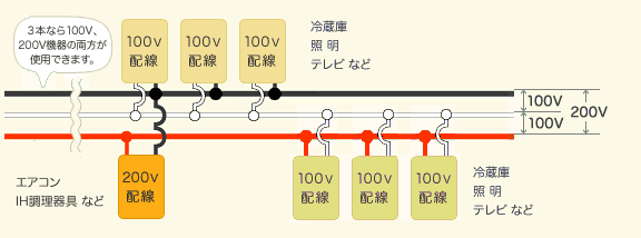 白線と黒線高橋 啓介のブログPROJECT.D - みんカラ