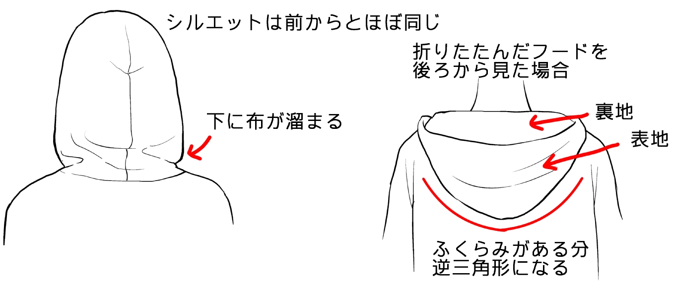 楽天市場最短即日出荷 マウンテンパーカー ユニセックス 男女兼用 ＊Favoriteオリジナル＊Vtuber unit AbyssDIVAさんコラボグッズ あでぃばとお揃い＊新衣装マウンテンパーカー : Favorite フェイバリット