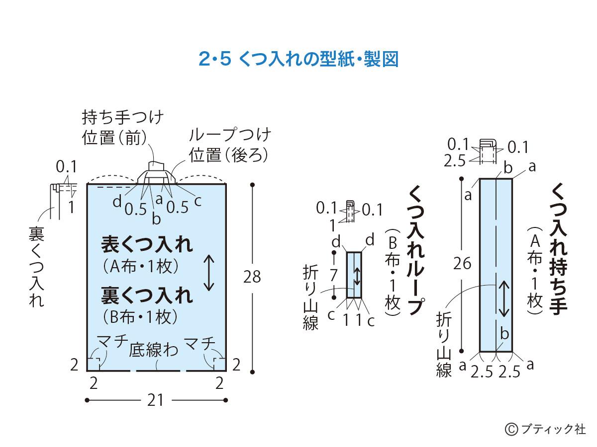 上履き袋 シューズ入れ の作り方nunocoto
