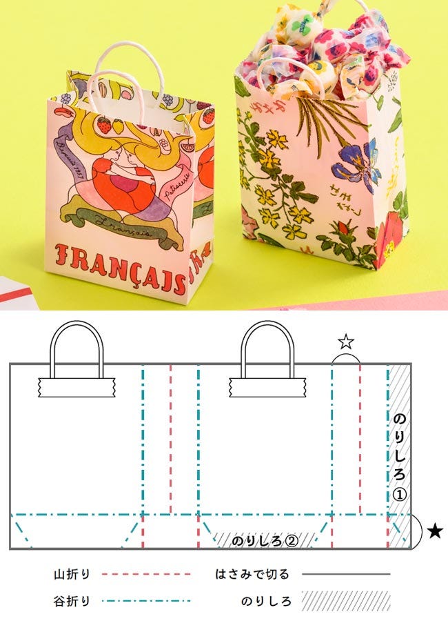 紙袋ギフトボックスの作り方包装作家®︎が教える紙袋リメイク術
