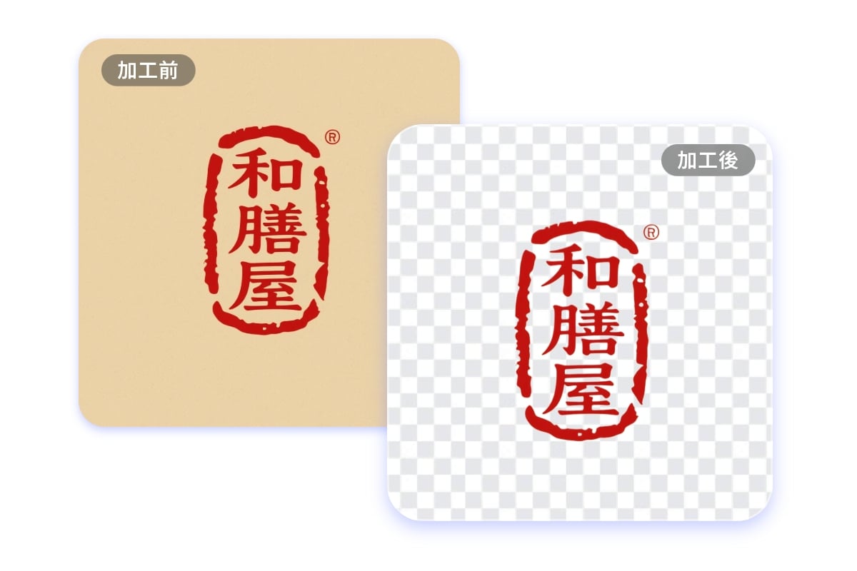 背景が透明な画像・文字の作り方ってどうやるんだろうね。ゴリ会議