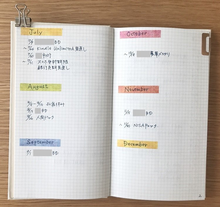 大好評！ 文具 を「 マスキングテープ 」で簡単 アレンジ 6連発文房具後編kufuraクフラ