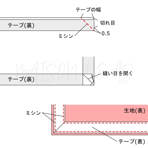 リボンの縫い方 バッグや洋服など、布に綺麗に縫い付ける方法をご紹介 リボンの作り方・結び方- YouTube