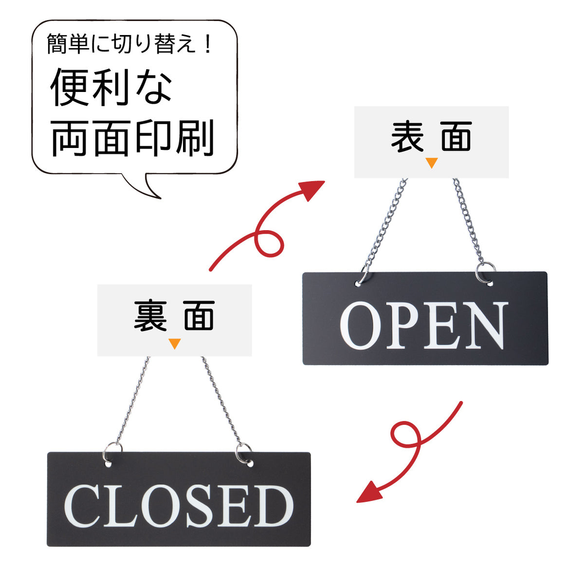 蛍光 OPEN CLOSED看板 オープン クローズ 営業中 A型スタンド看板 送料無料沖縄を除くHATAYA-ハタヤ-おしゃれなのぼり旗 看板 専門店