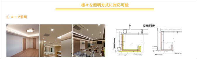 演出照明の設計方法 コーニス照明照明設計サポート P.L.A.M.Panasonic