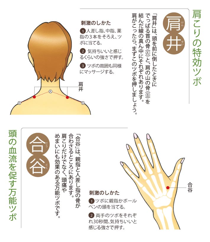 目指せカリ高】亀頭を増大させる4つの方法｜あんしん通販コラム