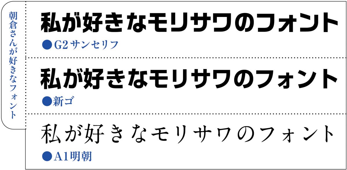レトロゲームなどのドット風文字を再現した書体「点々体」 - mojiru もじをもじる