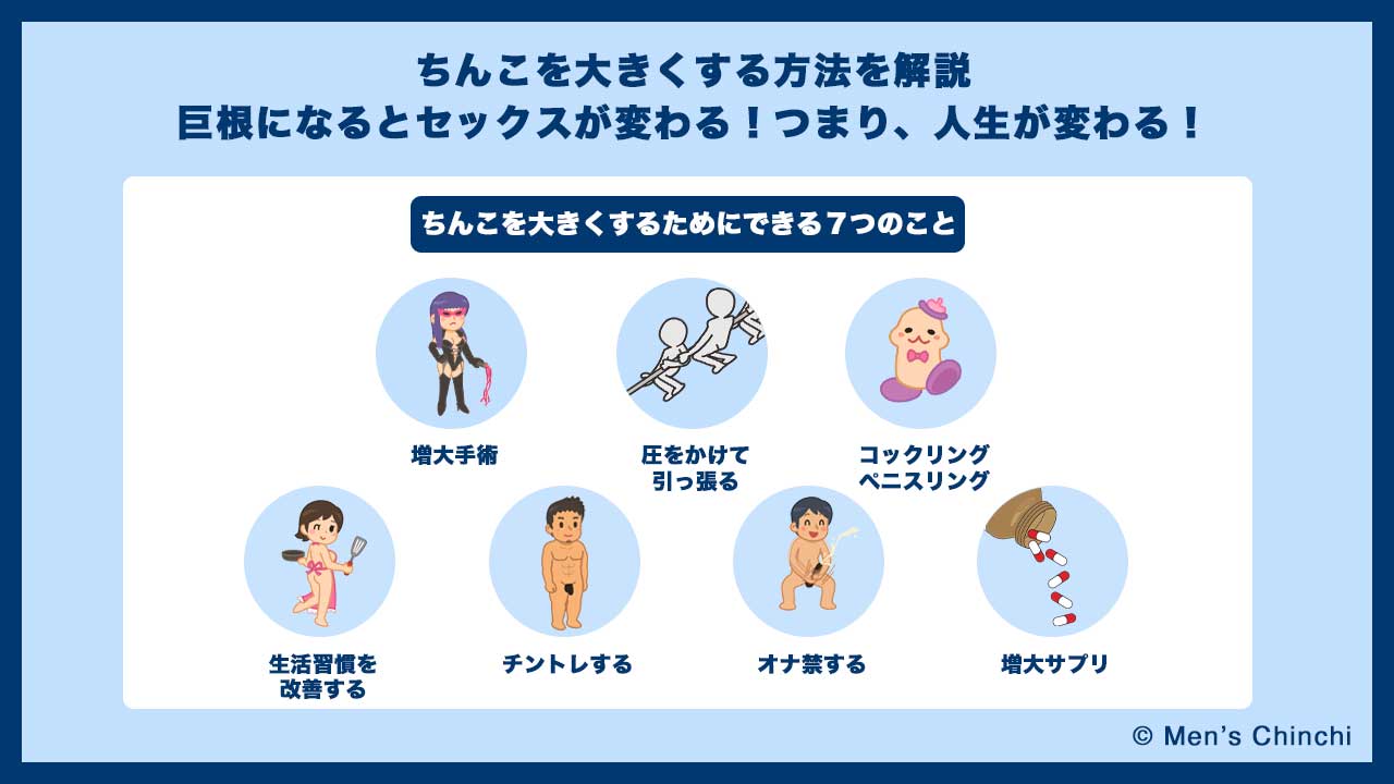 デカチン計画】トレーニングで巨根を手に入れる。ペニス増大で満足度UP｜あんしん通販コラム