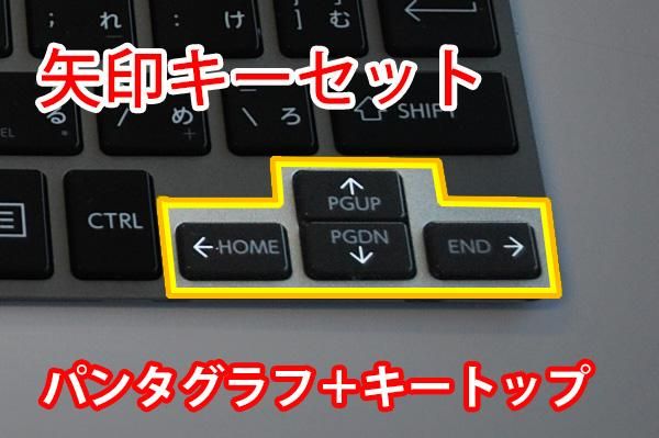 矢印表示キーレイアウトのEnterボタンのイラスト素材・ベクター Image 178383762